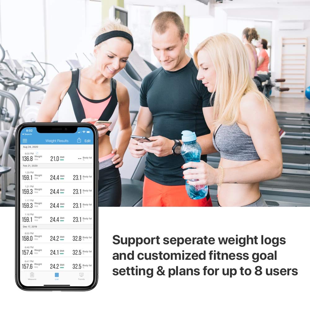 iHealth HS2 Lina Wireless Digital Weight Smart Scale – Bluetooth – New