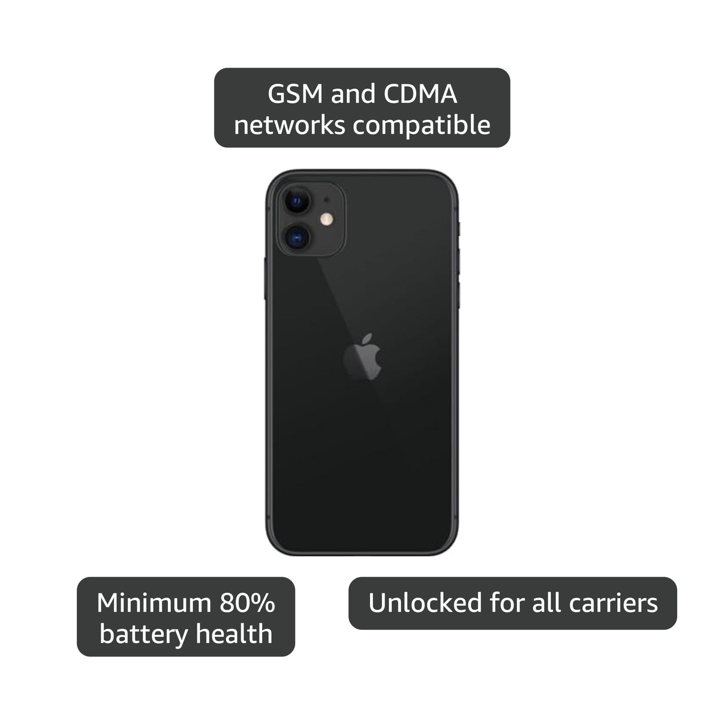 Apple iPhone 11 (A2111) Verizon Locked 256GB Black - Good